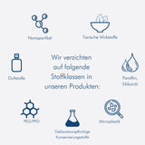 Dein Oster-Rabatt: AntiOx Day & C3 Serum